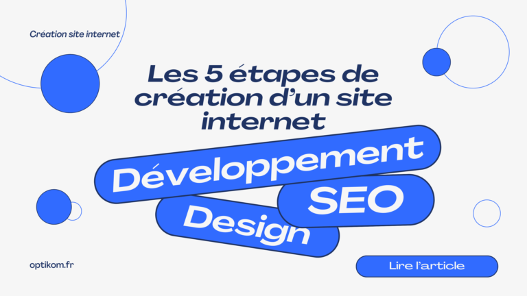 Étapes création site internet